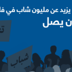 صوت ما يزيد عن مليون شاب في فلسطين يجب أن يصل