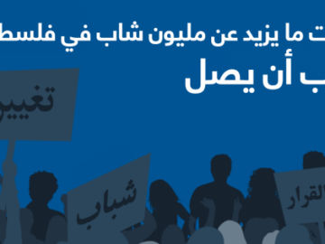 صوت ما يزيد عن مليون شاب في فلسطين يجب أن يصل